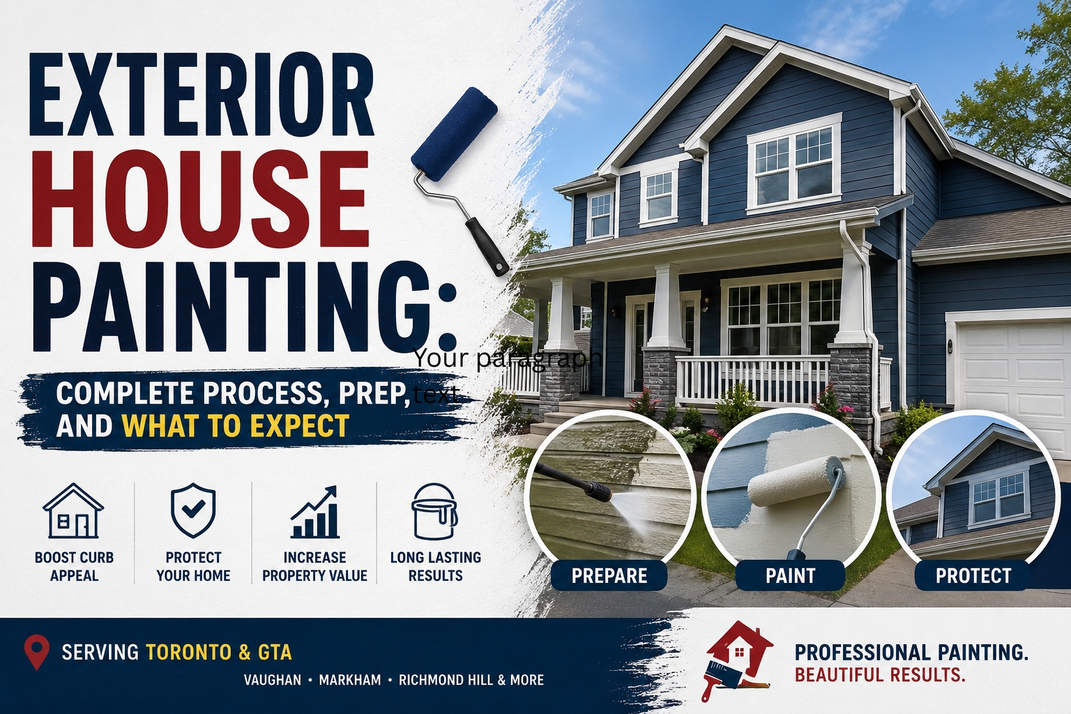 Exterior House Painting Complete Process, Preparation & What Homeowners Should Know