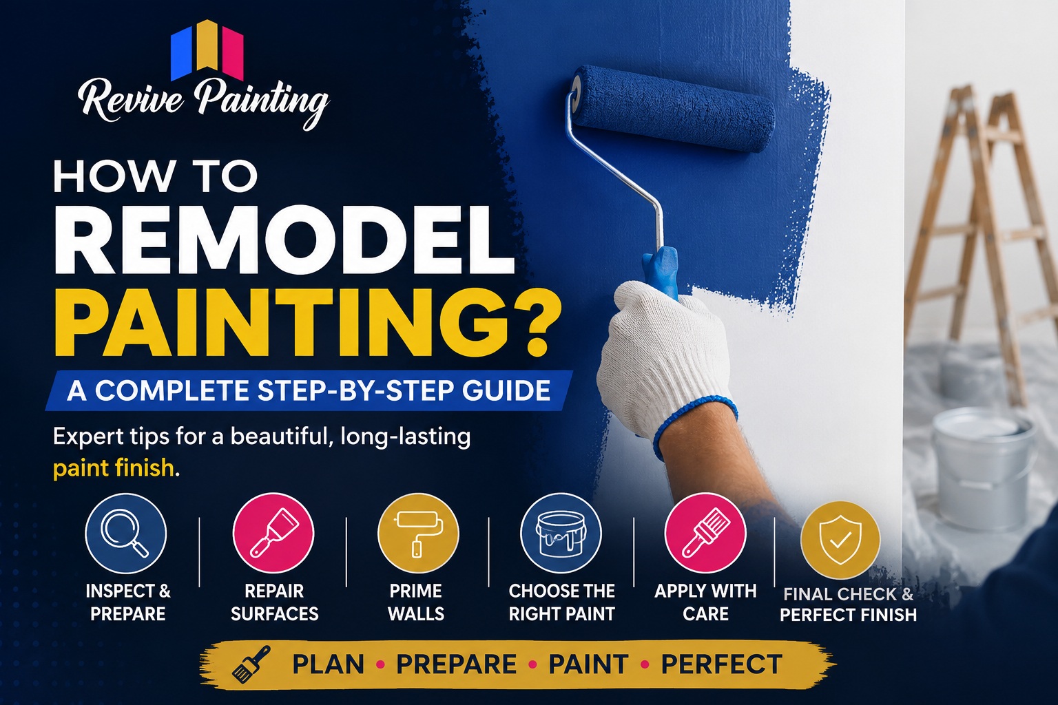 How to Remodel Painting? A Complete Step-by-Step Guide